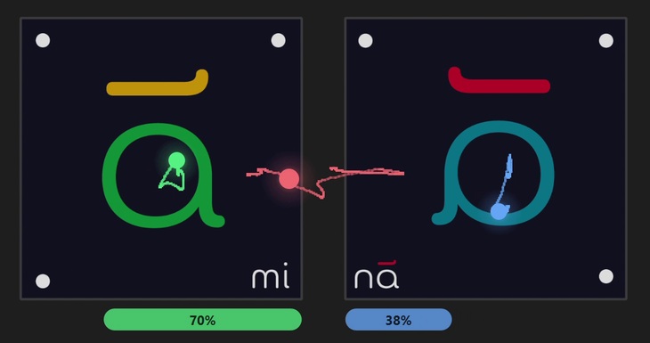 Écran d'analyse MINA montrant la répartition de la pression entre le pied gauche et le pied droit pendant le swing